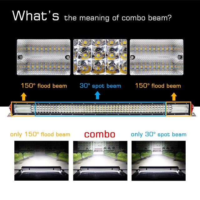 Bar de luz LED Quad para carros 9642