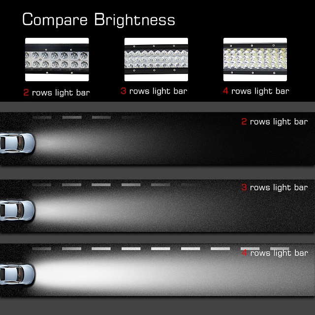 Bar de luz LED Quad para carros 9642