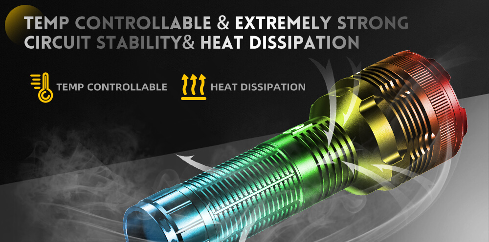 Aquecimento de longo alcance da luz da tocha