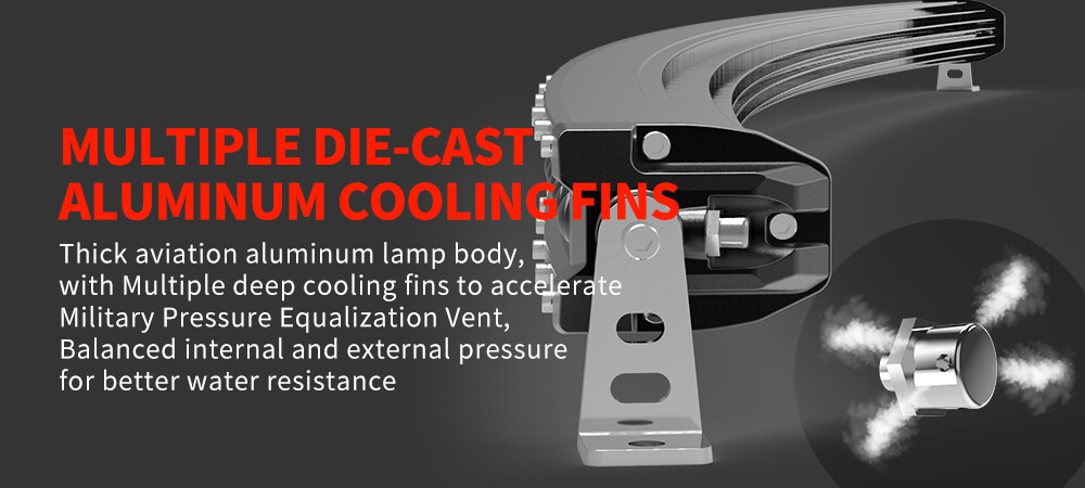 Barra de luz LED da linha fina