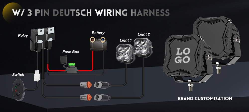 Luzes de dire&ccedil;&atilde;o China