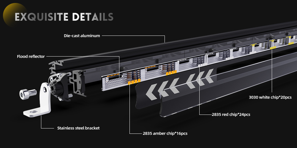 Visibilidade noturna aprimorada-4
