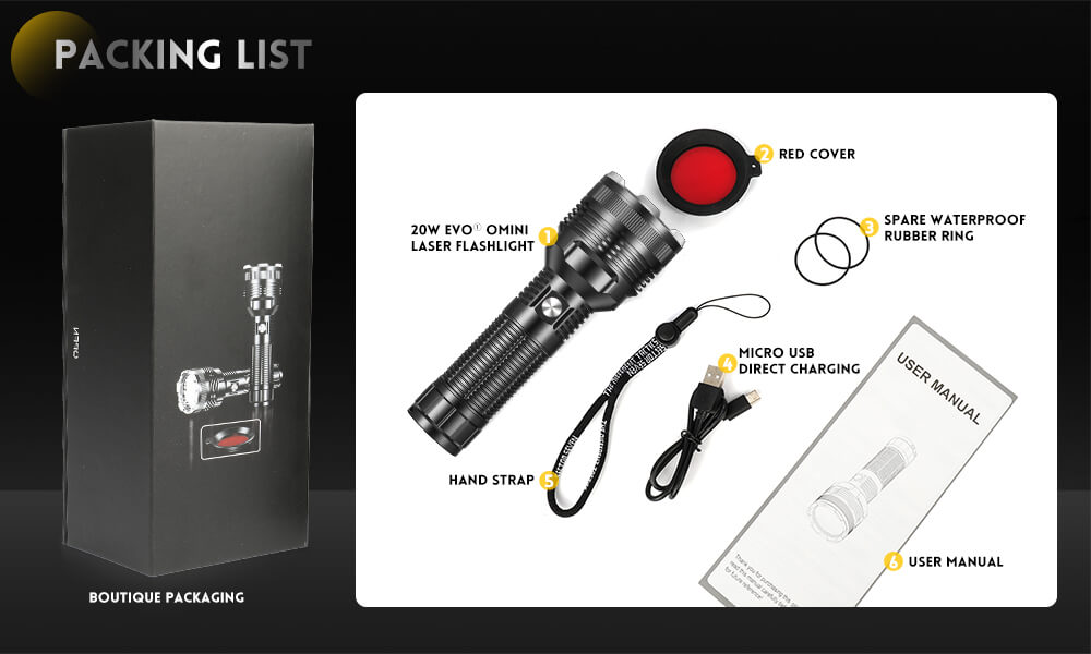 Pacote de tocha de luz a laser de jiuguang