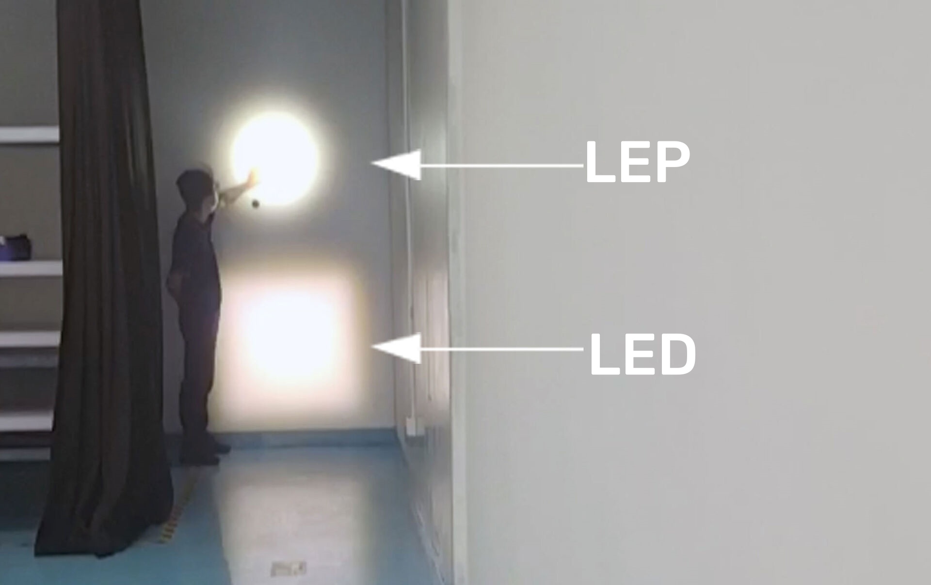 Revolucionando a iluminação: a superioridade do LEP sobre LED na tecnologia de iluminação