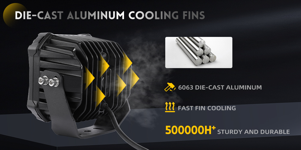 Luzes de acionamento ret&acirc;ngulo