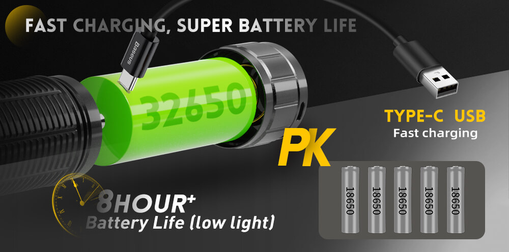 Tocha recarreg&aacute;vel 32650 Luz flash poderosa