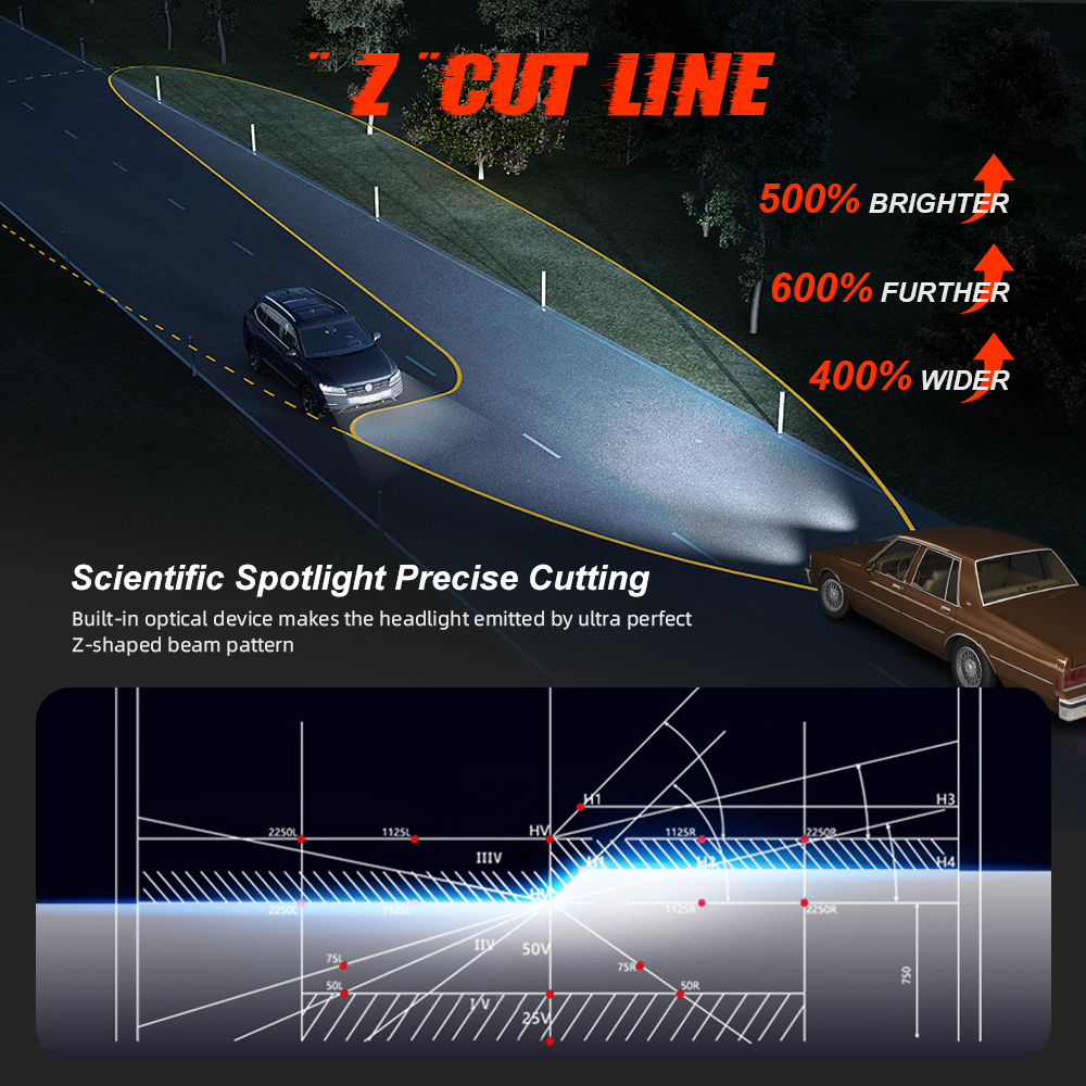 Spotlight Spotlight Cutting Precise Cutting 4