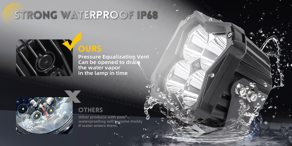 Luzes de acionamento LED