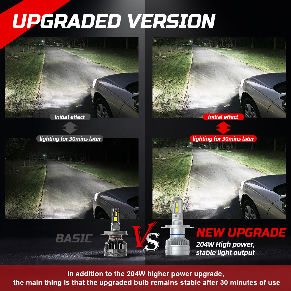 Far&oacute;is de carro de carro A7W feixe na estrada