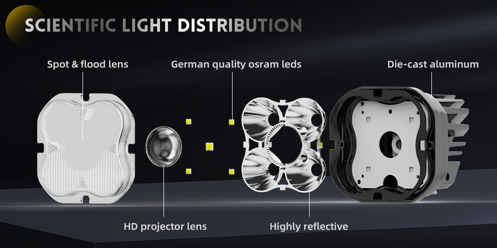 Vagens LED de 3 polegadas
