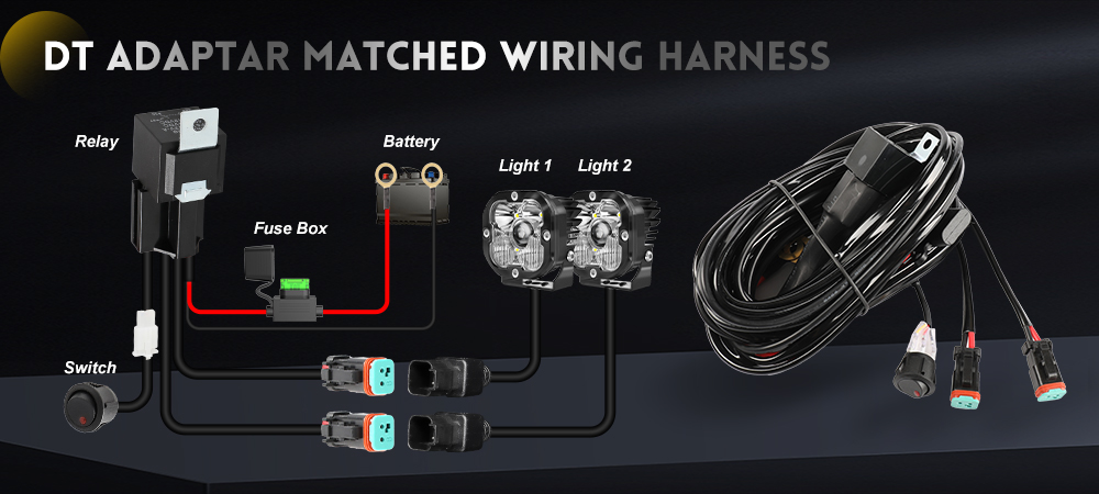 Luzes LED de motocicleta