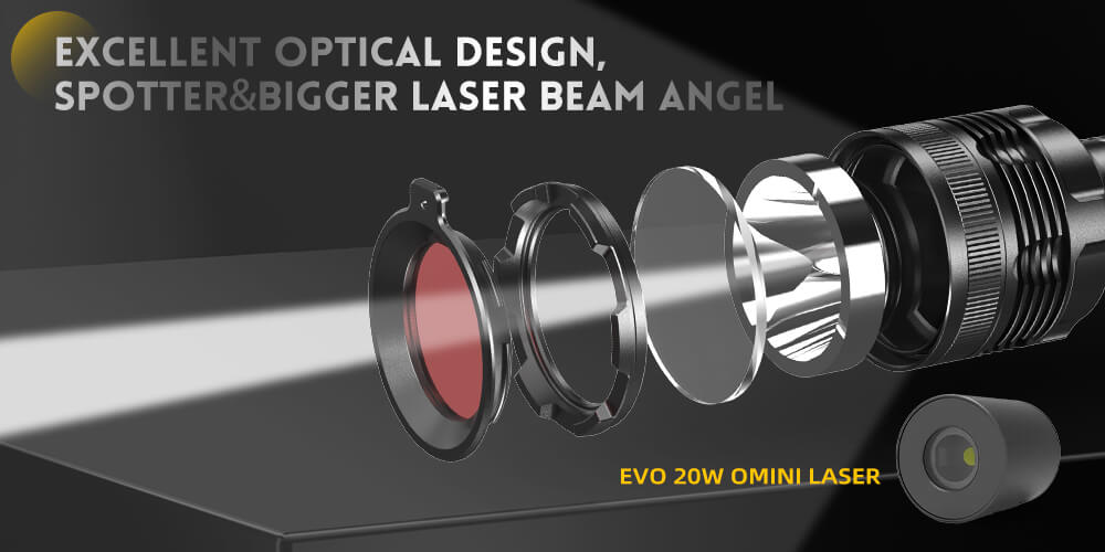 Luz de tocha de 20w a laser omini