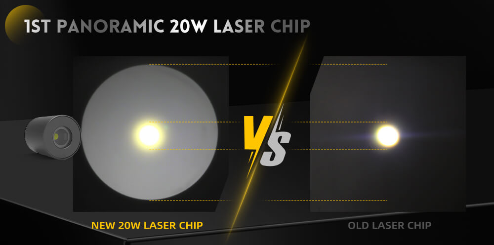 Laser branco panir&acirc;mico LEP