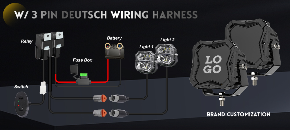 Luzes de acionamento de pods de LED