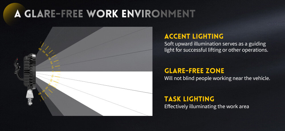 Luzes de trator de 12 volts