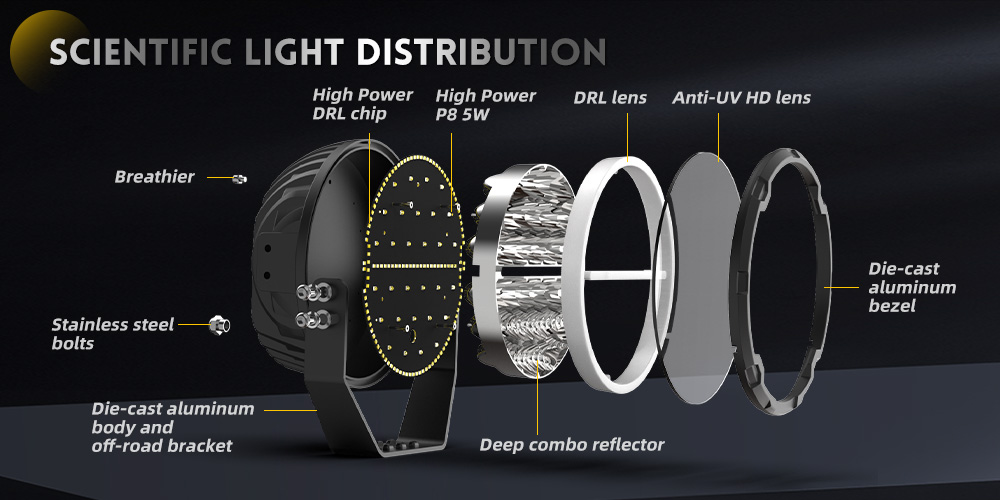 LED LED LED LUZ-LIGHT-2