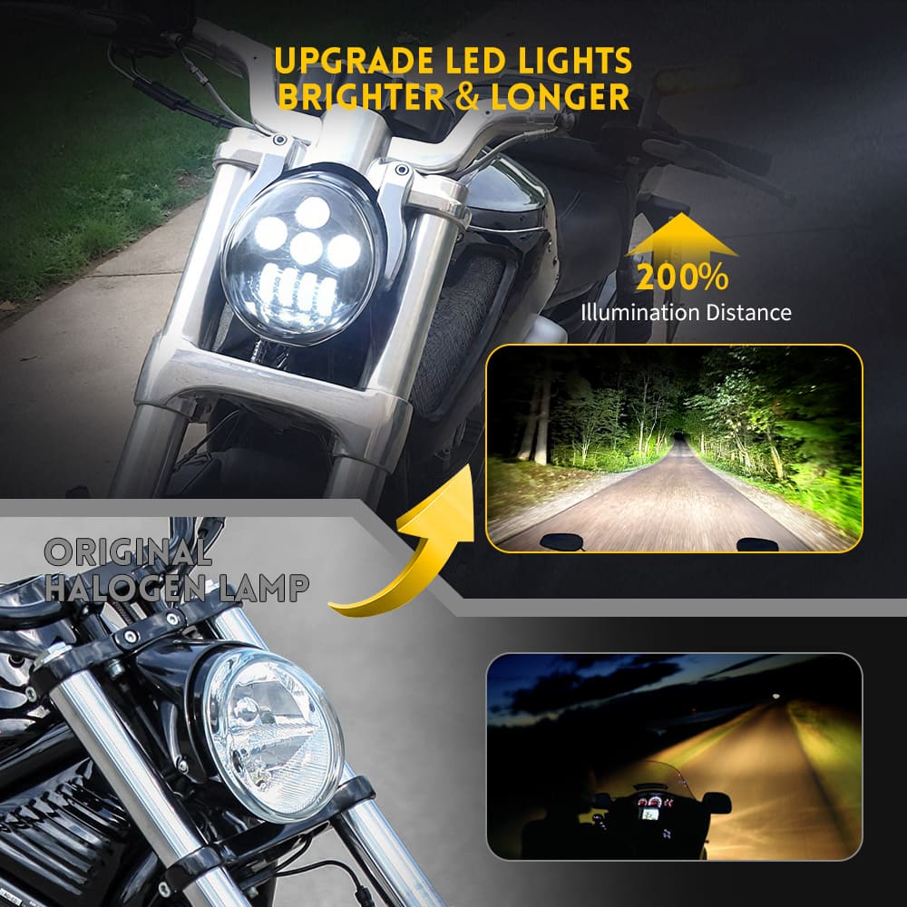 Farol de LED de motocicleta para V-Rod-JG-HL-1002