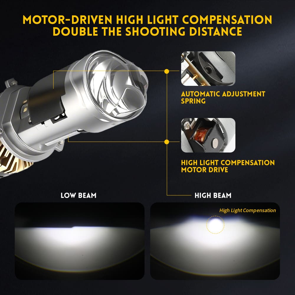 62W LED LED FELLL BULBA COM O HI 