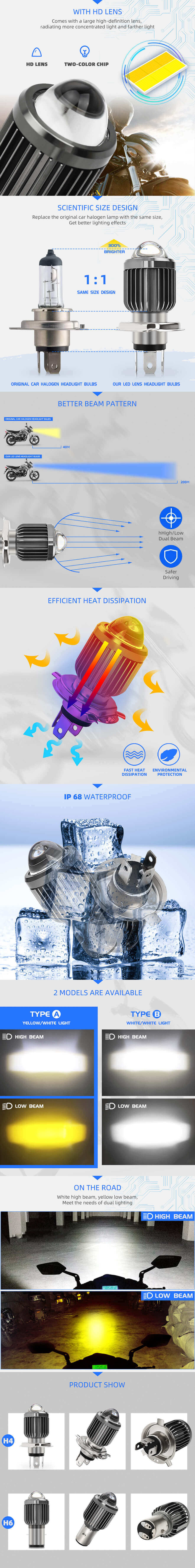 NOVO MOTORCYCLOCE-LED-LED-PROJECOR-LENS-JG-MT05-Advanyages