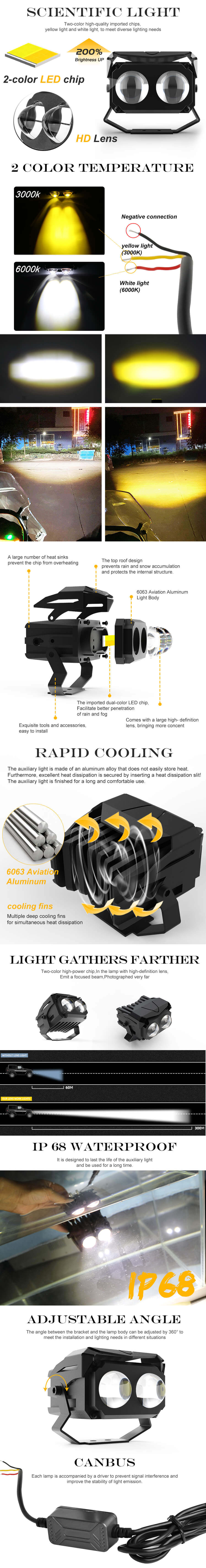 3 polegadas largura-trabalhador-volt-transnternal-dual-led-work-Light-com-duas-lentes-jg-993C-vantagens