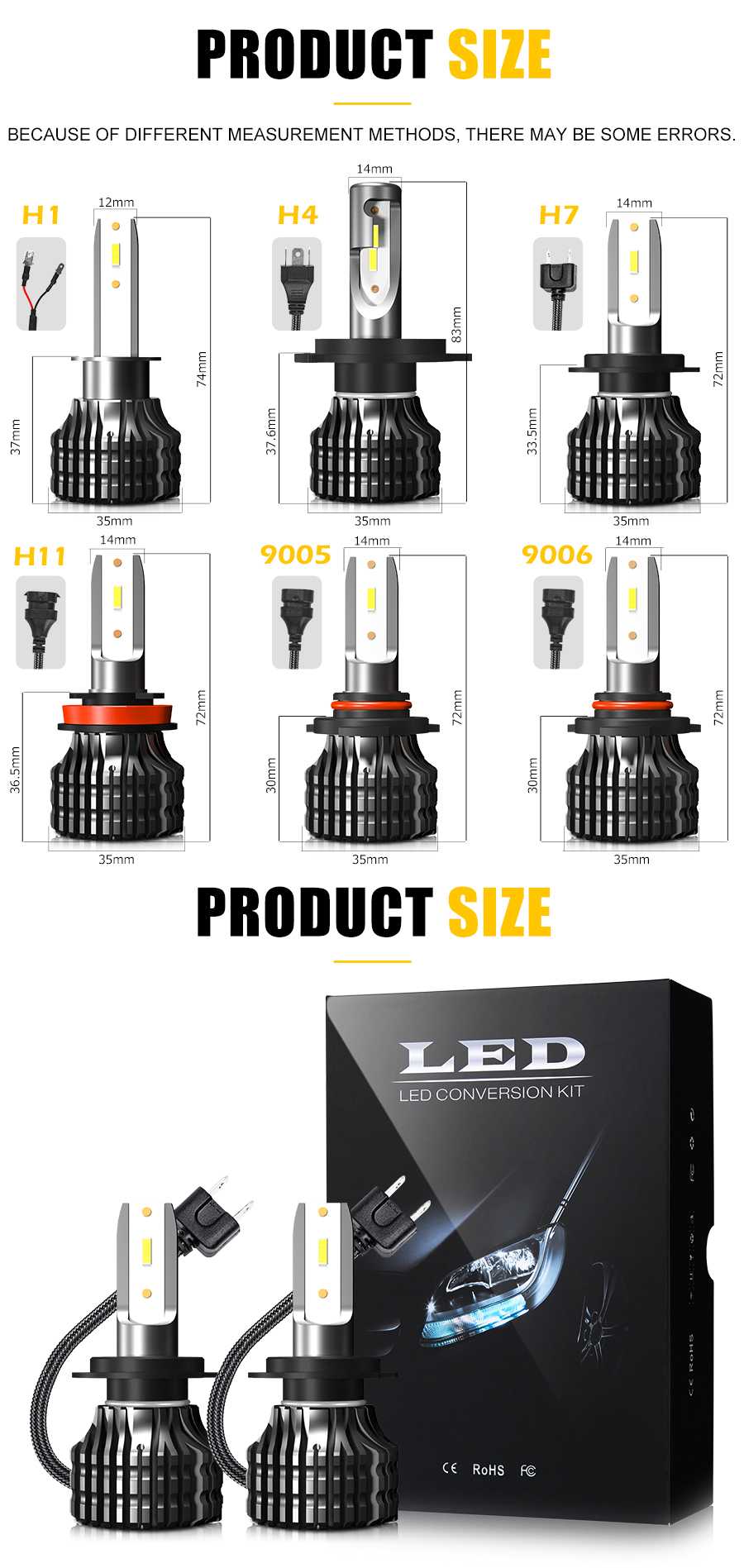 Tamanho do l&acirc;mpado do far&oacute;is do diodo emissor de luz do cobre