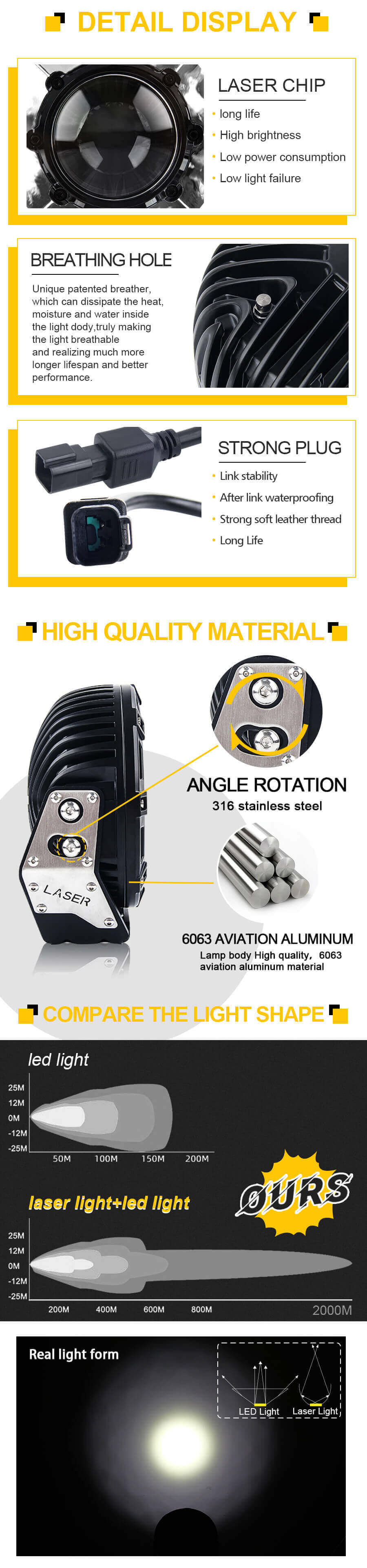 Vantagens de trabalho laser de laser de 7 polegadas LEV