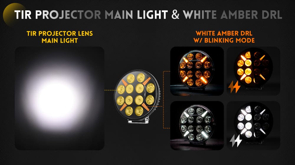 Round Led Off Road Lights