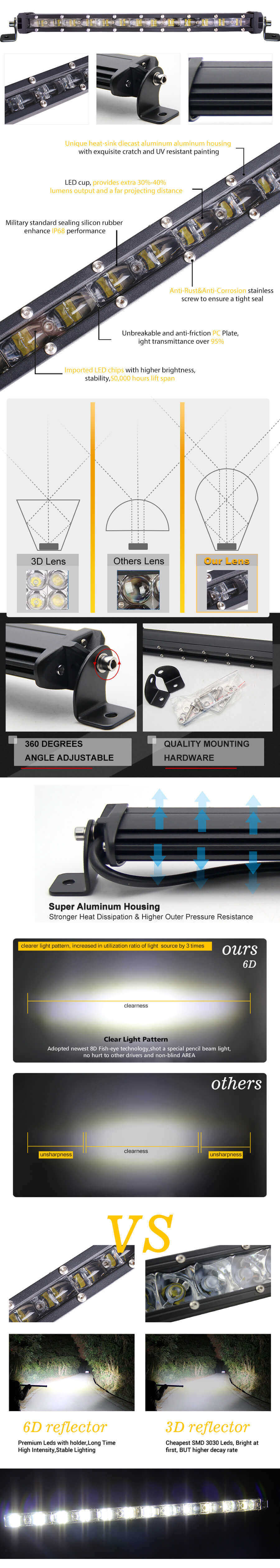 Barra de luz led magro poderosa por atacado JG-9610A Vantagens