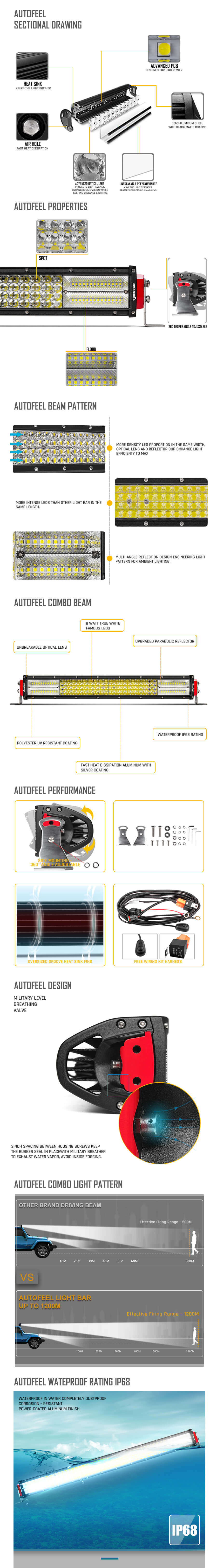 Quad Linhas Brilhantes LED Light Bar fornecedor Aplica&ccedil;&atilde;o JG-9642D