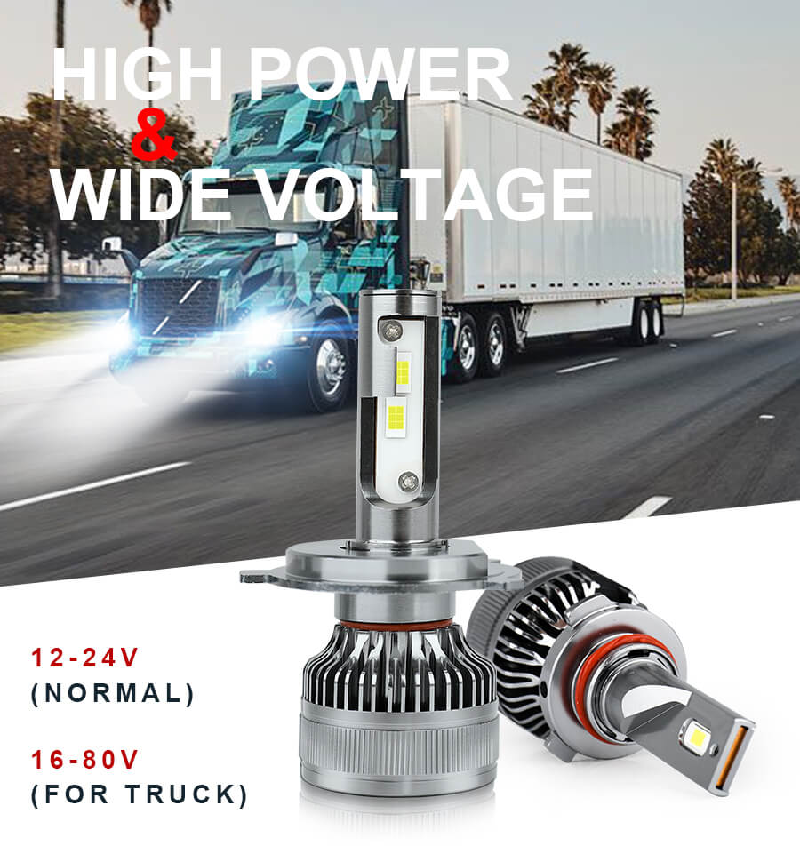 L&acirc;mpada de caminh&atilde;o de alta pot&ecirc;ncia Detalhes do atacado JG-F16