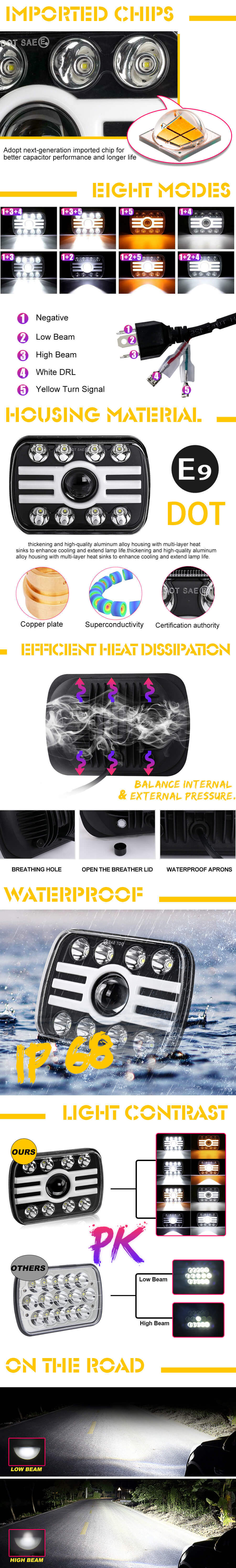 7x6 olhos de cor dual &acirc;ngulo de cor led far&oacute;is JG-T002 Vantagens