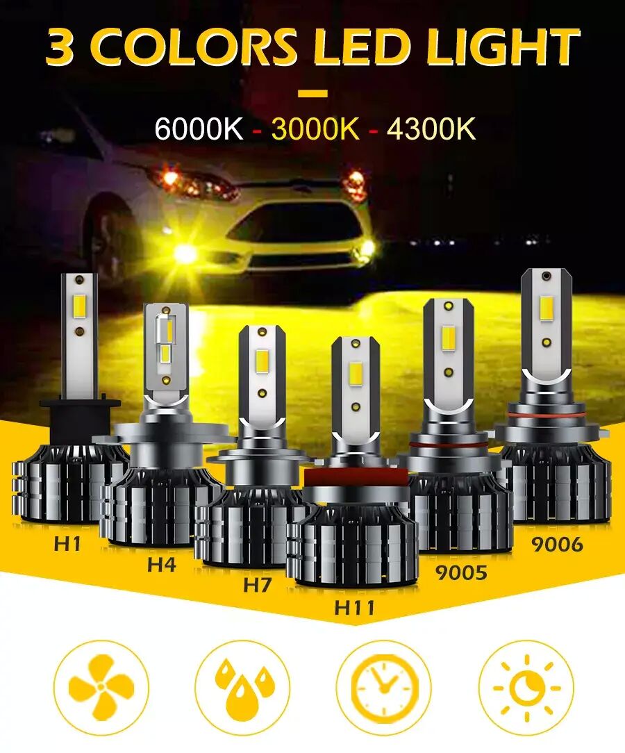 8000 lm triplo cores led farol bulbo fornecedor JG-L7 Detalhes
