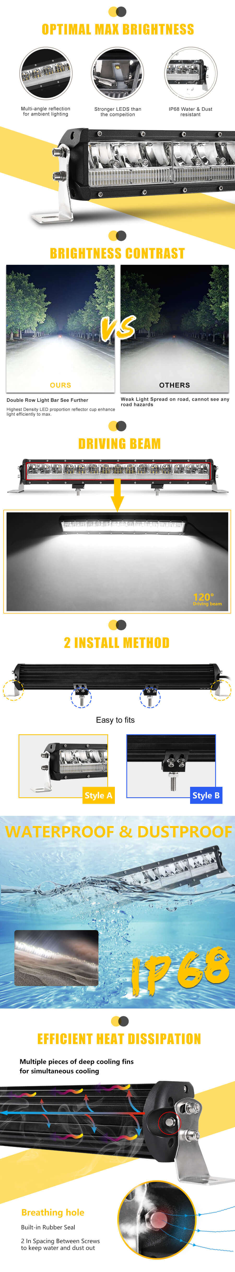 Eagle Series &reg; Nova Bar LED Factory JG-9624L Vantagens (1)