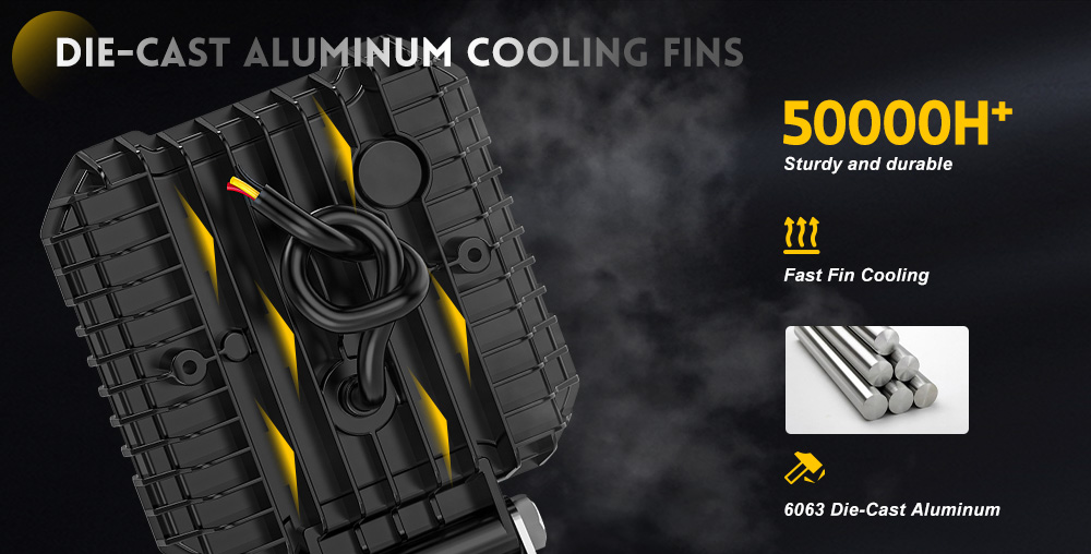 LED de luz de trabalho DRL