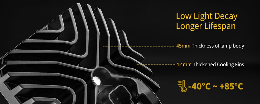 luz de trabalho led - sistema de resfriamento de dissipador de calor