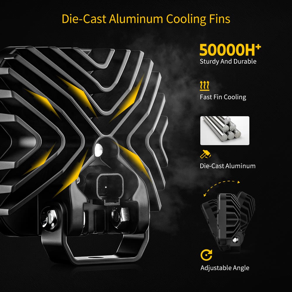 Luz de trabalho LED quadrada de 45 W para tratores-NC-63