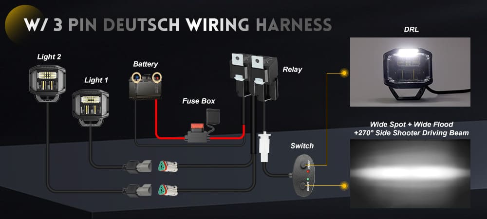 Kit de chicote el&eacute;trico alem&atilde;o de 3 pinos