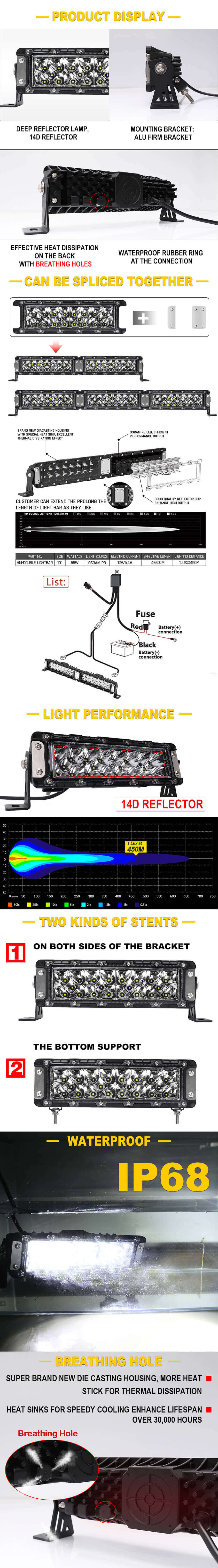 Vantagens de 10 polegadas de barca de barcos de emenda JG-2009