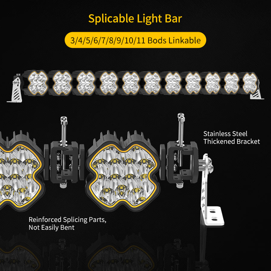 Barra de luz de pod conectável de 4 polegadas com DRL-JG-96-LB040