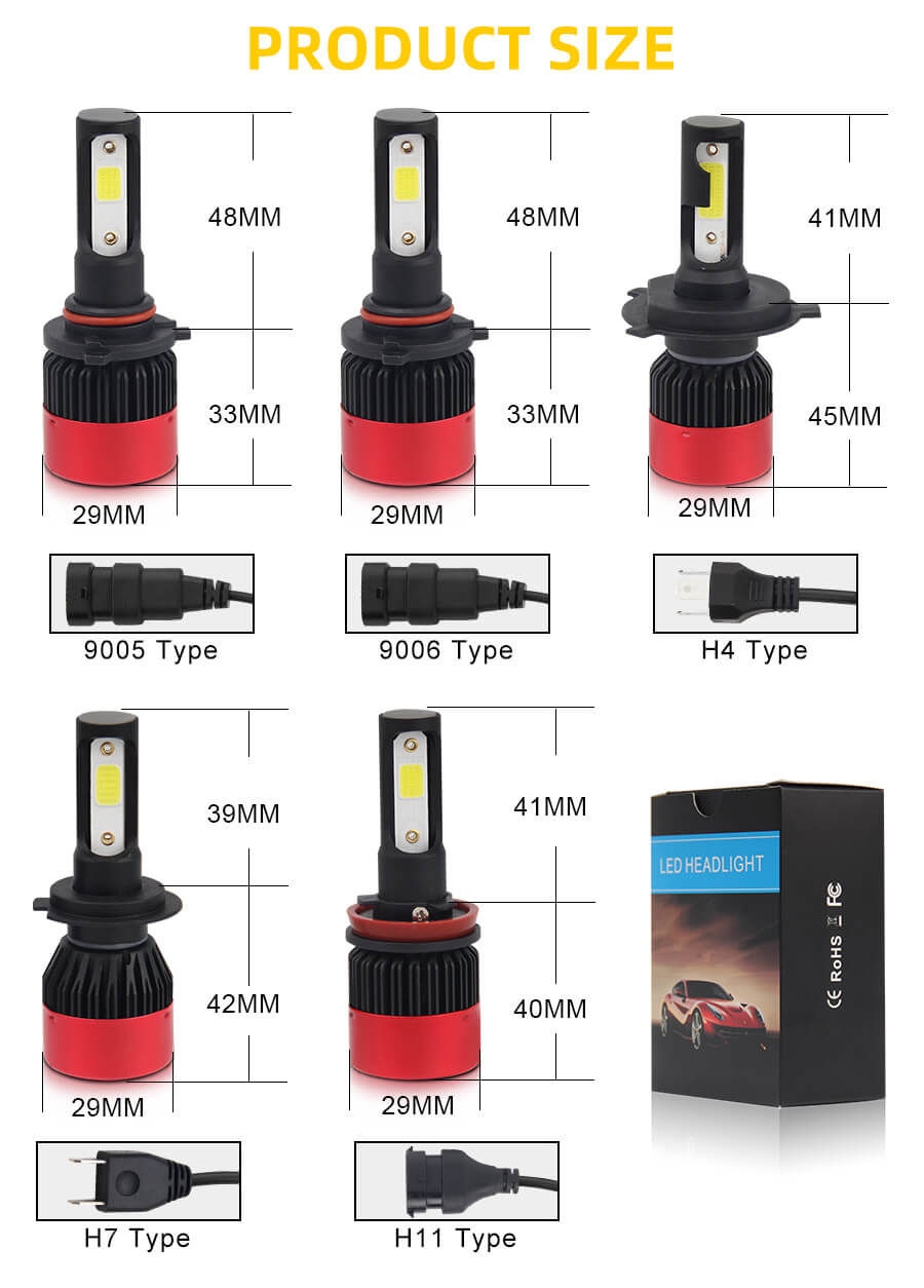 Mini Farol Bulb fornecedor JG-S2 mini tamanho