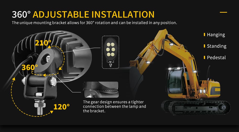 Luzes de trabalho externas