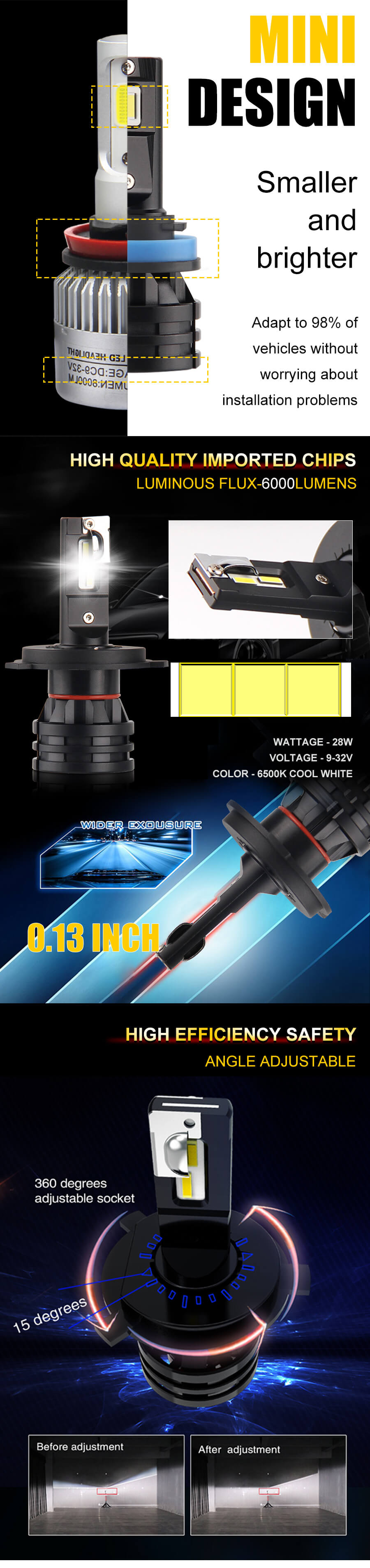 Bulbos do farol do carro do diodo emissor de luz do tamanho do mini para os caminh&otilde;es JG-M2 Vantagens