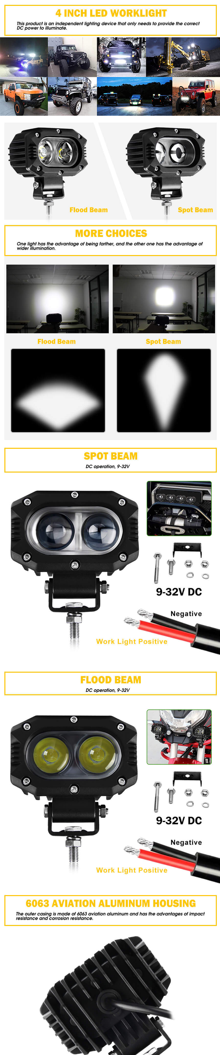 Luzes auxiliares LED de alta intensidade para jipe ​​e motocicleta JG-914Z Detalhes