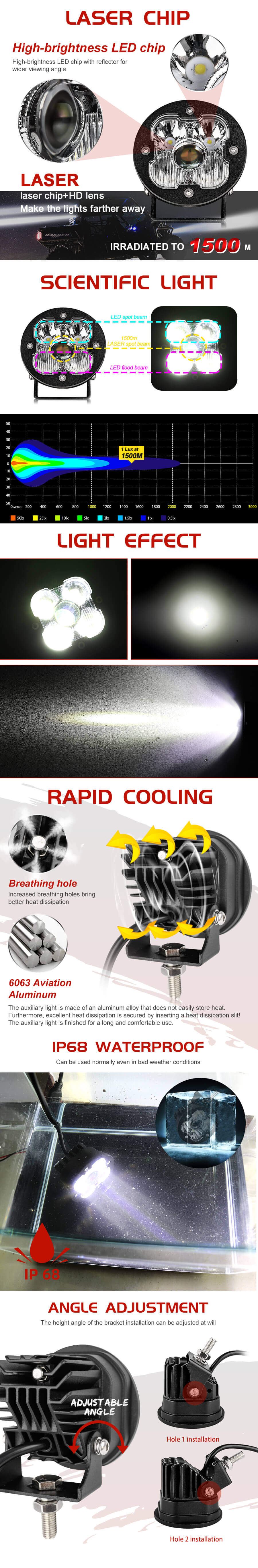 Lights-Lights-JG-L030-Vantagens de Laser-Laser de 3 polegadas