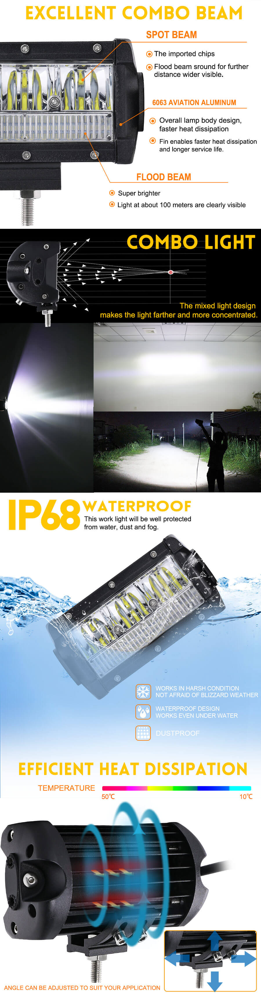 EAGLE SERIES &reg; 5 polegadas LED BARRA JG-9628L VANTAGENS