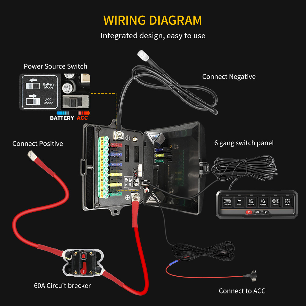 Painel de switch RGB de 6 gangues com controle remoto-KZ-CP-6-WX-YK