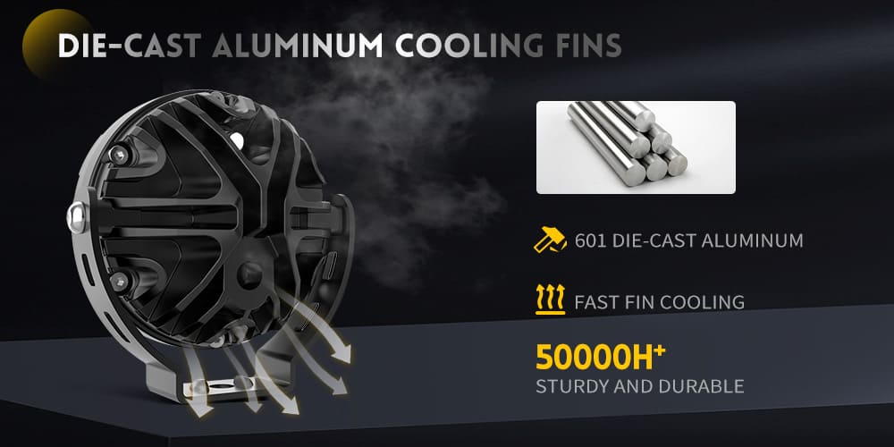 pequenas c&aacute;psulas de luz led