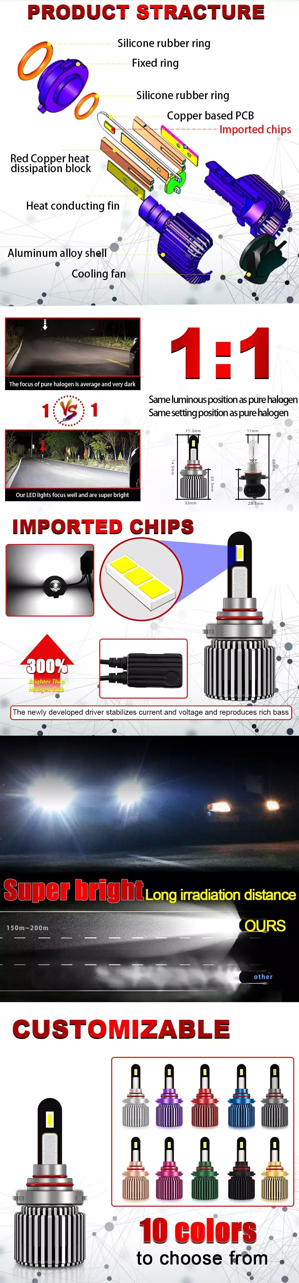 Estilo Bullet Ultra-fino Alta Power Emc L&acirc;mpada L&acirc;mpada JG-T1 Vantagens