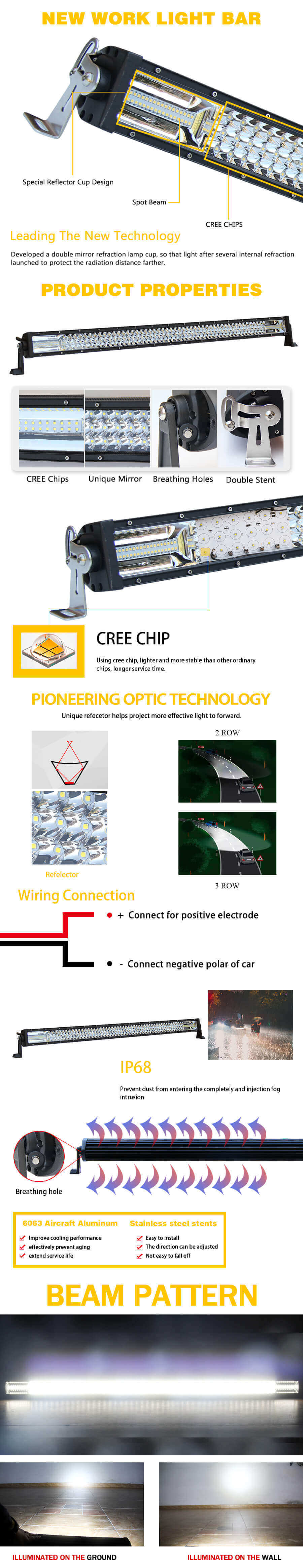 Vantagens de barra de luz LED de linha tripla JG-9631 Vantagens