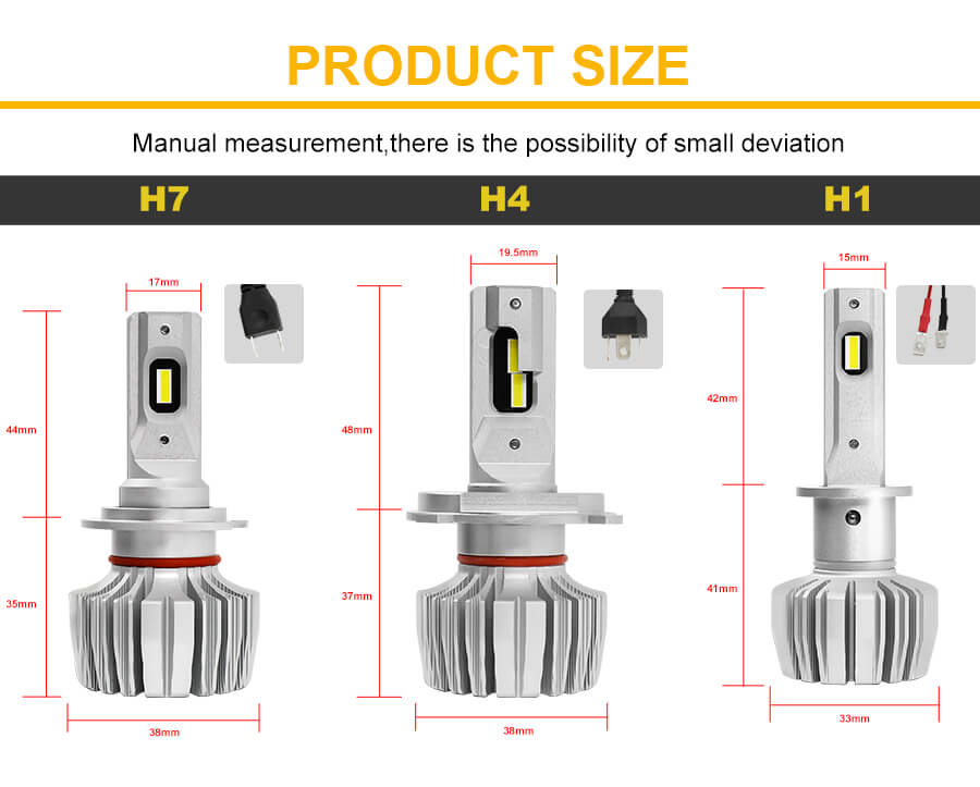 L&acirc;mpada de caminh&atilde;o sem ventilador l&acirc;mpada por atacado JG-Q12 Tamanho